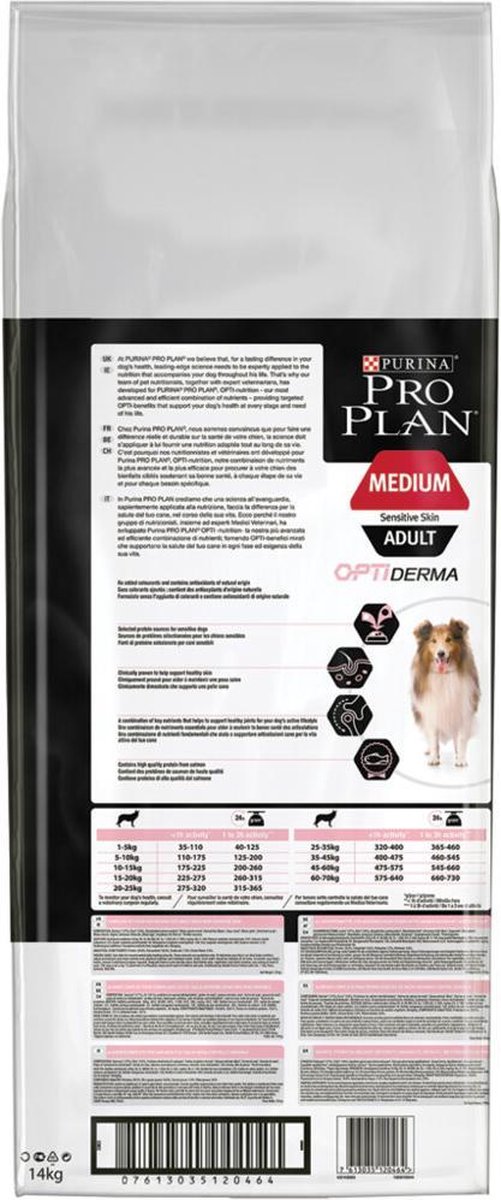 Purina Pro Plan Medium Adult Sensitive Skin Zalm 14 kg